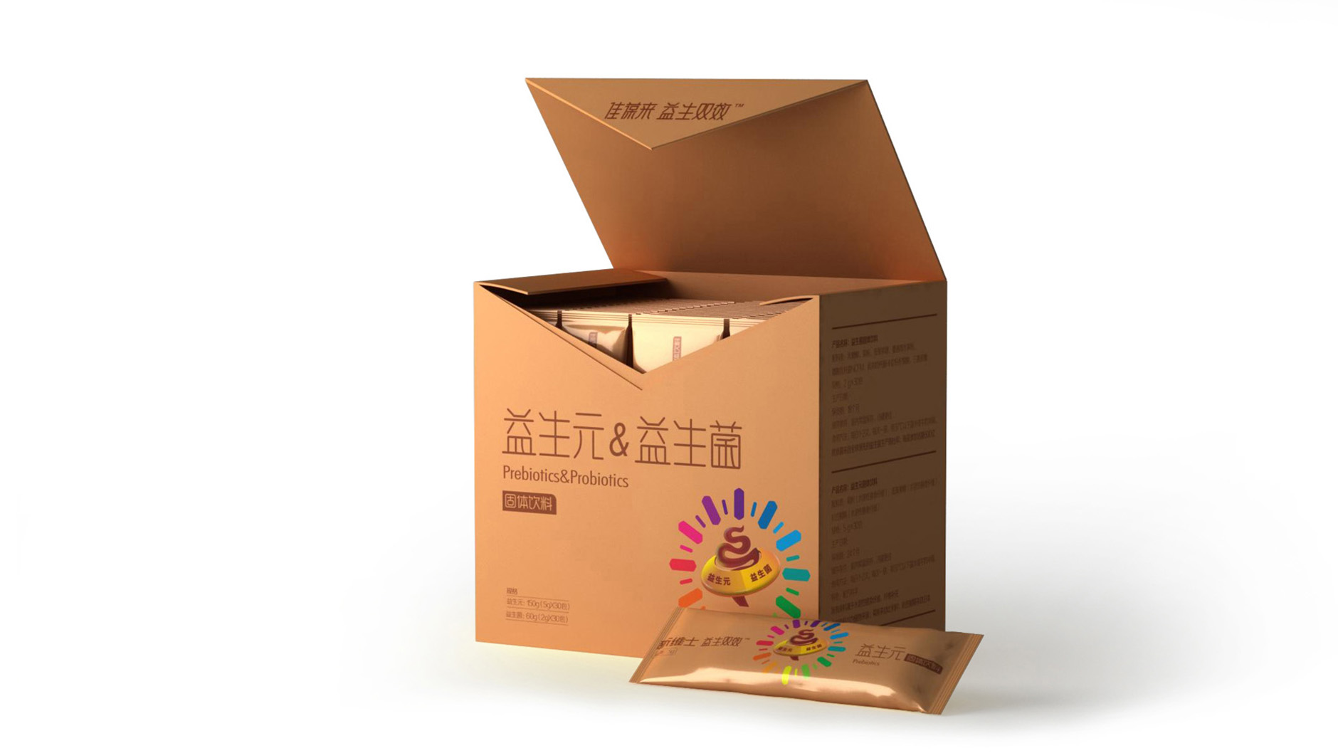 營養品包裝設計直觀（guān）的功能展示可以刺激消費者的購買欲